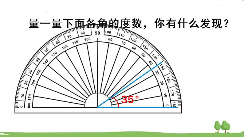 第2课时 角的认识第8页