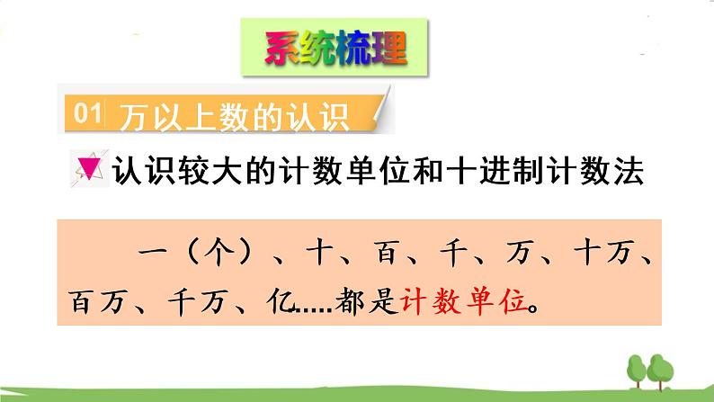 青岛版4年级数学上册 回顾整理——总复习   专题1 数与代数 PPT课件03