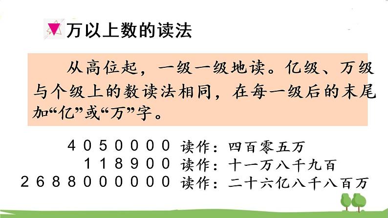 青岛版4年级数学上册 回顾整理——总复习   专题1 数与代数 PPT课件05