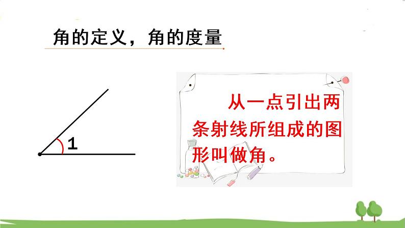 青岛版4年级数学上册 回顾整理——总复习   专题2 图形与几何 PPT课件第4页