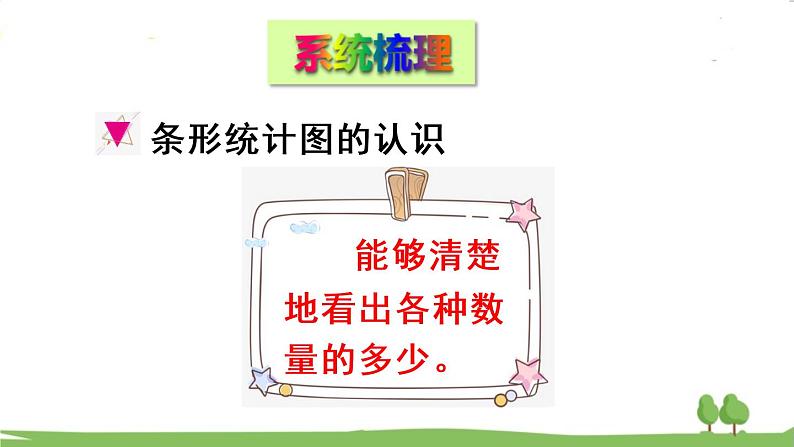 青岛版4年级数学上册 回顾整理——总复习   专题3 统计与概率 PPT课件第3页