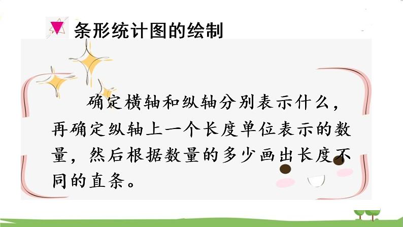 青岛版4年级数学上册 回顾整理——总复习   专题3 统计与概率 PPT课件第4页