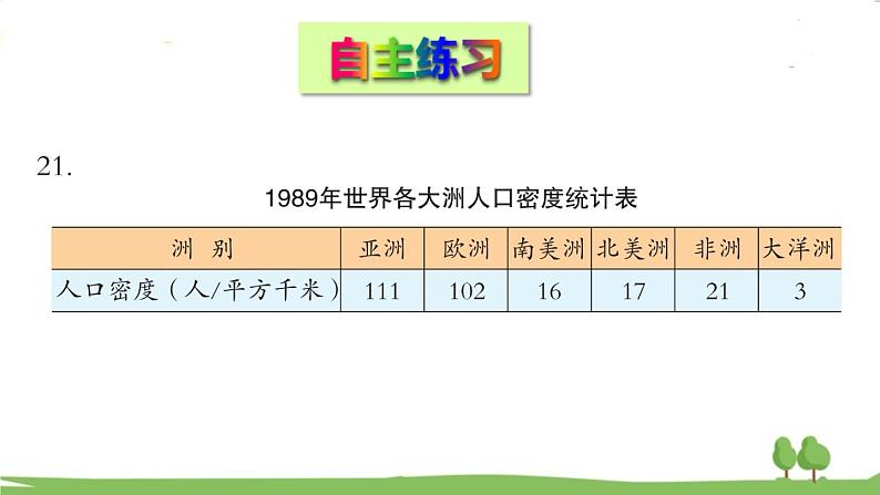 青岛版4年级数学上册 回顾整理——总复习   专题3 统计与概率 PPT课件第5页