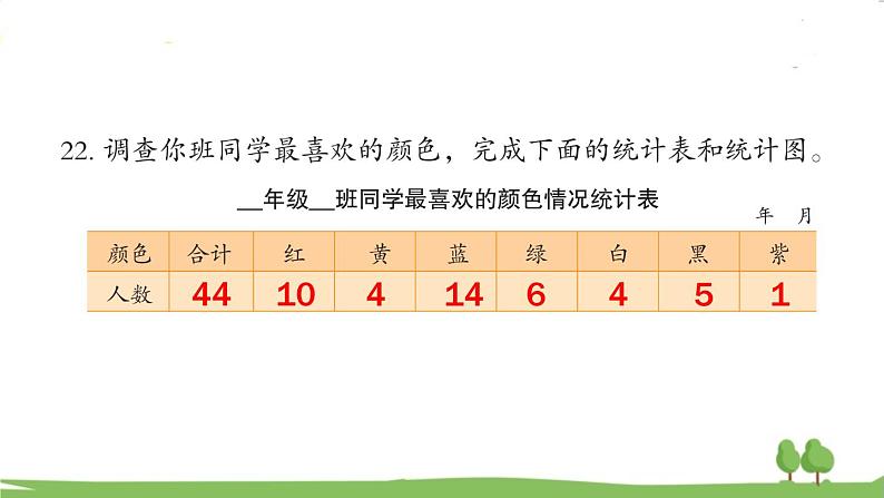 青岛版4年级数学上册 回顾整理——总复习   专题3 统计与概率 PPT课件第8页