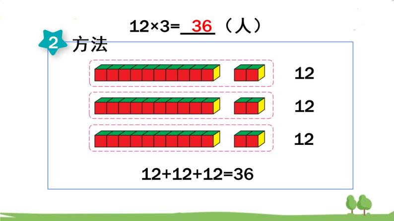 青岛版3年级数学上册 二 快乐大课间——两位数乘一位数   信息窗1 两位数乘一位数（不进位）的笔算乘法 PPT课件06