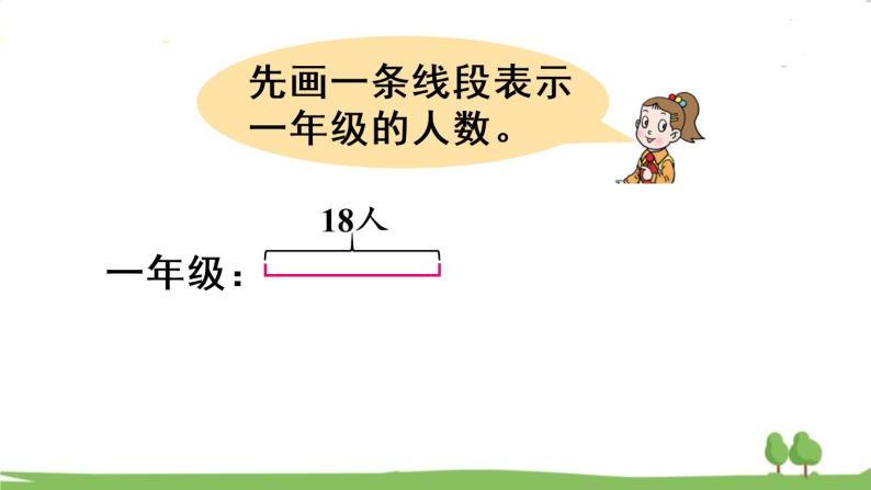 青岛版3年级数学上册 二 快乐大课间——两位数乘一位数   信息窗3 求比一个数的几倍多（或少）几的数是多少 PPT课件06