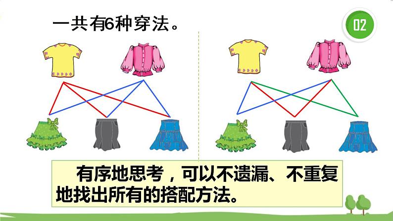 青岛版3年级数学上册 二 快乐大课间——两位数乘一位数   综合与实践 智慧广场 PPT课件07