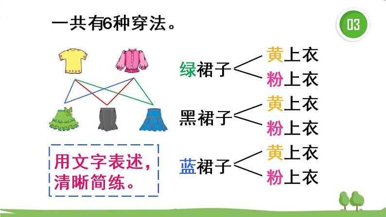 青岛版3年级数学上册 二 快乐大课间——两位数乘一位数   综合与实践 智慧广场 PPT课件08