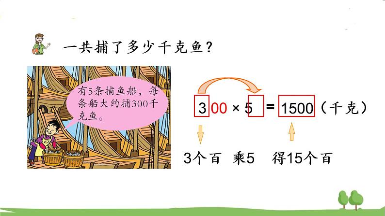 青岛版3年级数学上册 三 富饶的大海——三位数乘一位数   信息窗1 三位数乘一位数（不进位）的笔算乘法 PPT课件07