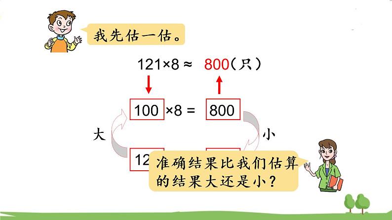 青岛版3年级数学上册 三 富饶的大海——三位数乘一位数   信息窗2 三位数乘一位数（进位）的笔算乘法 PPT课件05