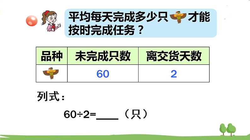 青岛版3年级数学上册 五 风筝厂见闻——两、三位数除以一位数（一）   信息窗1 整十数、几百几十数除以一位数的口算 PPT课件05