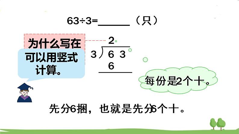 青岛版3年级数学上册 五 风筝厂见闻——两、三位数除以一位数（一）   信息窗2 两位数除以一位数的笔算方法及除法的验算 PPT课件06