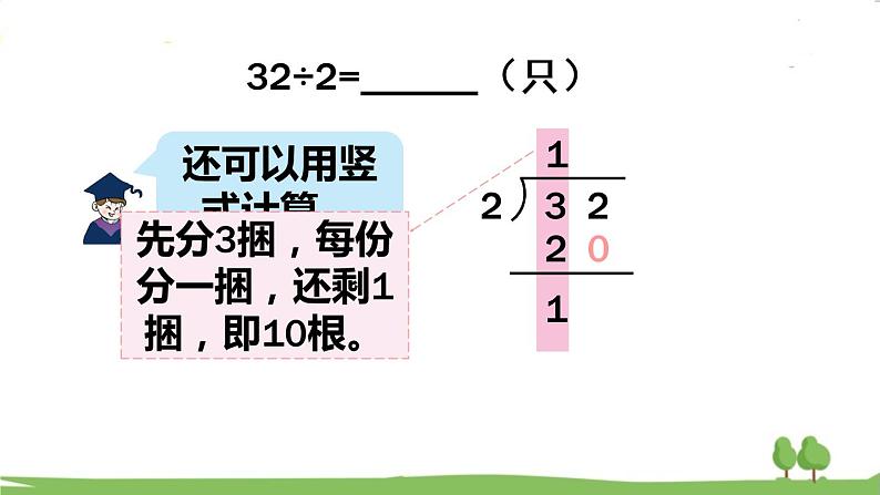 青岛版3年级数学上册 五 风筝厂见闻——两、三位数除以一位数（一）   信息窗2 两位数除以一位数的笔算方法及除法的验算 PPT课件06