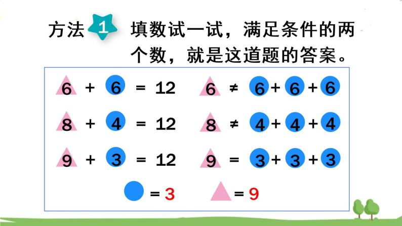 青岛版3年级数学上册 五 风筝厂见闻——两、三位数除以一位数（一）   综合与实践 智慧广场 PPT课件05