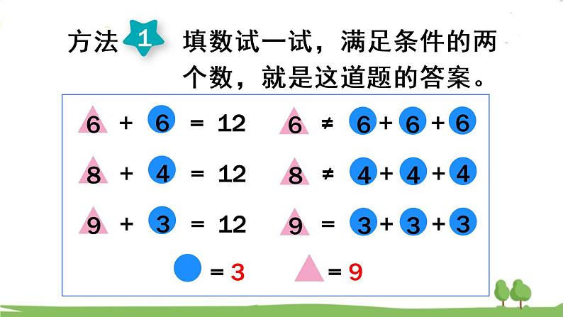 青岛版3年级数学上册 五 风筝厂见闻——两、三位数除以一位数（一）   综合与实践 智慧广场 PPT课件05