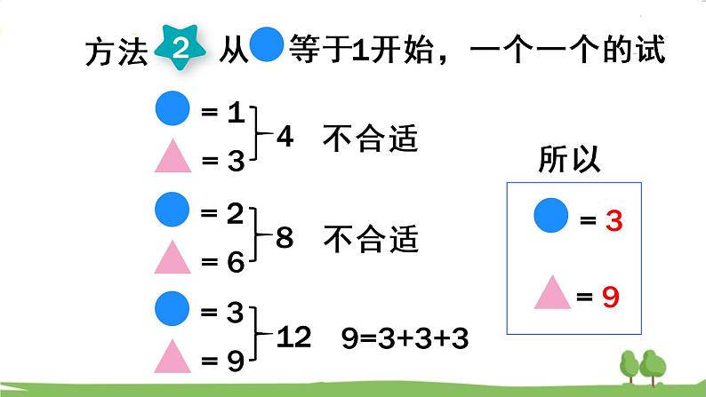 青岛版3年级数学上册 五 风筝厂见闻——两、三位数除以一位数（一）   综合与实践 智慧广场 PPT课件06