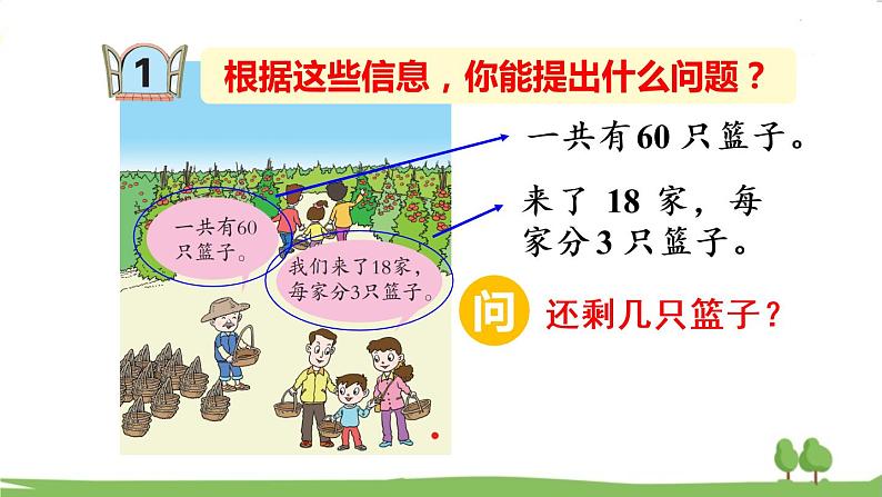 青岛版3年级数学上册 六 采摘节—— 混合运算   信息窗1 乘减、乘加混合运算计算法则 PPT课件03