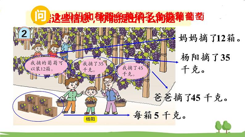 青岛版3年级数学上册 六 采摘节—— 混合运算   信息窗2 除减、除加混合运算计算法则 PPT课件第3页