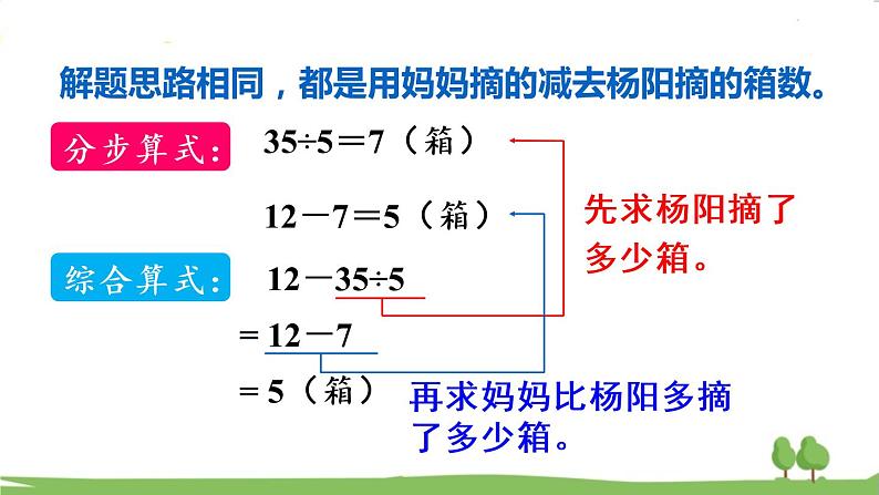 青岛版3年级数学上册 六 采摘节—— 混合运算   信息窗2 除减、除加混合运算计算法则 PPT课件第7页