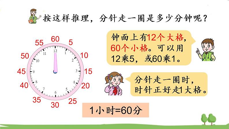 青岛版3年级数学上册 七 庆元旦——时、分、秒的认识   信息窗1 时、分的认识 PPT课件07