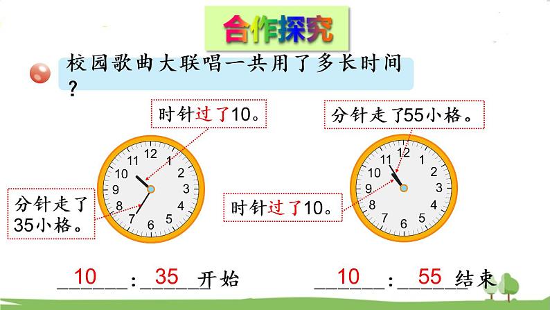 青岛版3年级数学上册 七 庆元旦——时、分、秒的认识   信息窗2 简单的经过时间计算 PPT课件第3页