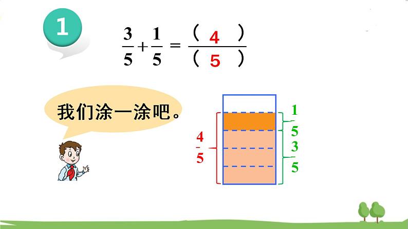 青岛版3年级数学上册 九 我当小厨师——分数的初步认识   信息窗3 同分母分数的加减法 PPT课件第4页