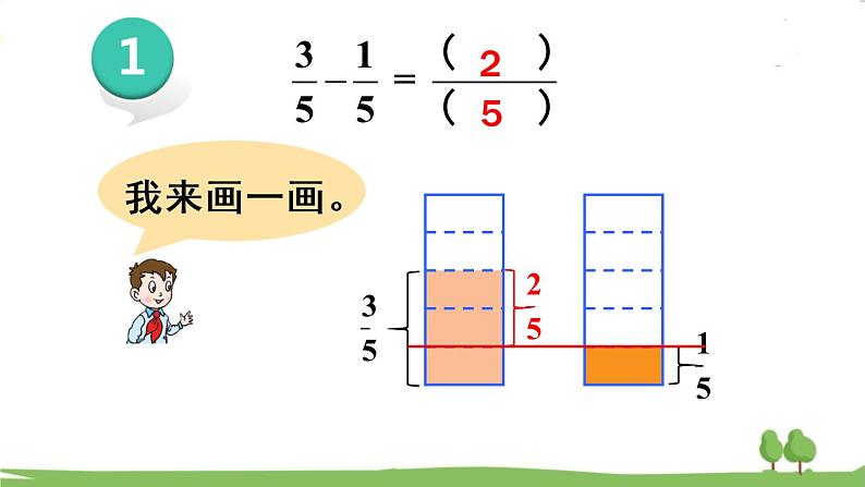 青岛版3年级数学上册 九 我当小厨师——分数的初步认识   信息窗3 同分母分数的加减法 PPT课件第8页