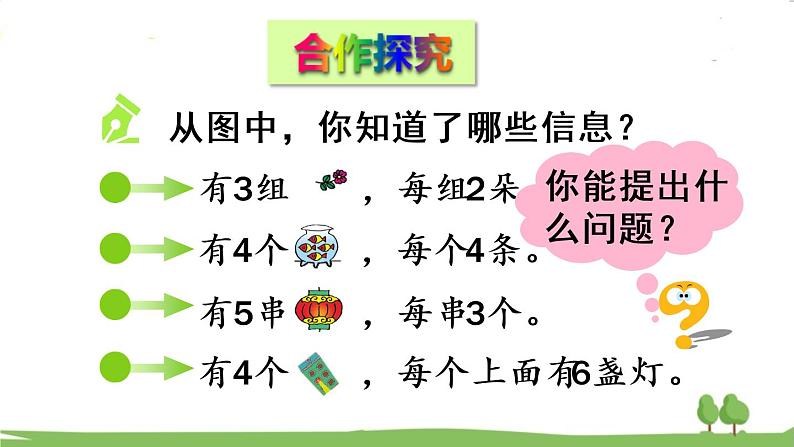 青岛版2年级数学上册 一 看魔术——乘法的初步认识   信息窗1 几个相同的数连加 PPT课件第3页