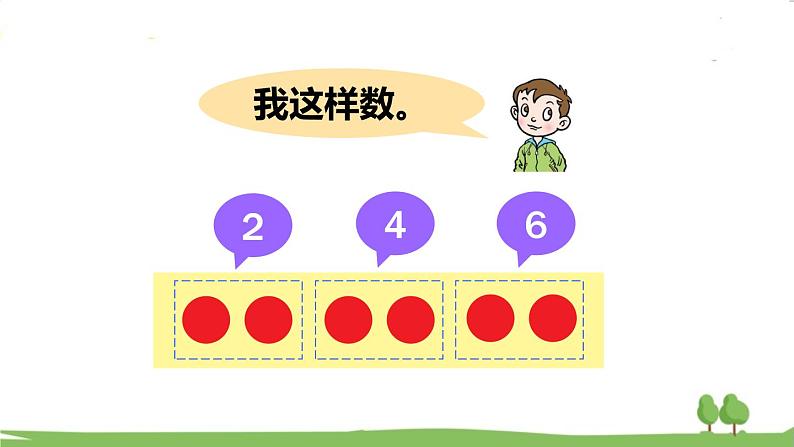 青岛版2年级数学上册 一 看魔术——乘法的初步认识   信息窗1 几个相同的数连加 PPT课件第6页