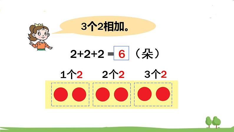 青岛版2年级数学上册 一 看魔术——乘法的初步认识   信息窗1 几个相同的数连加 PPT课件第7页