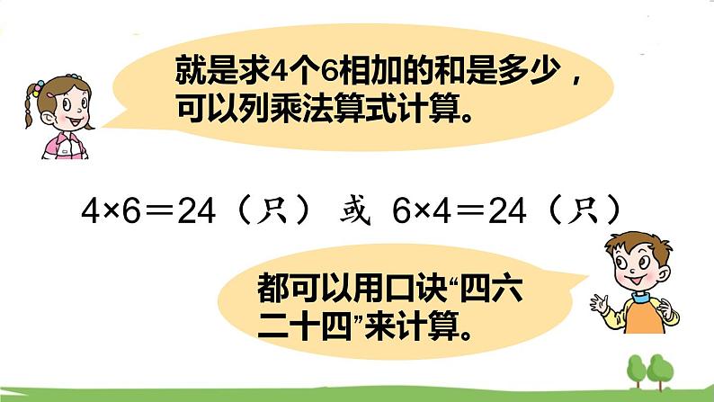 青岛版2年级数学上册 四 凯蒂学艺——表内乘法（二）   信息窗1 6的乘法口诀 PPT课件第8页