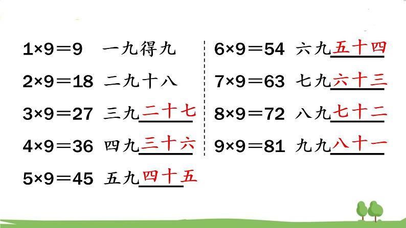 青岛版2年级数学上册 四 凯蒂学艺——表内乘法（二）   信息窗4 9的乘法口诀、乘法的竖式计算 PPT课件第7页