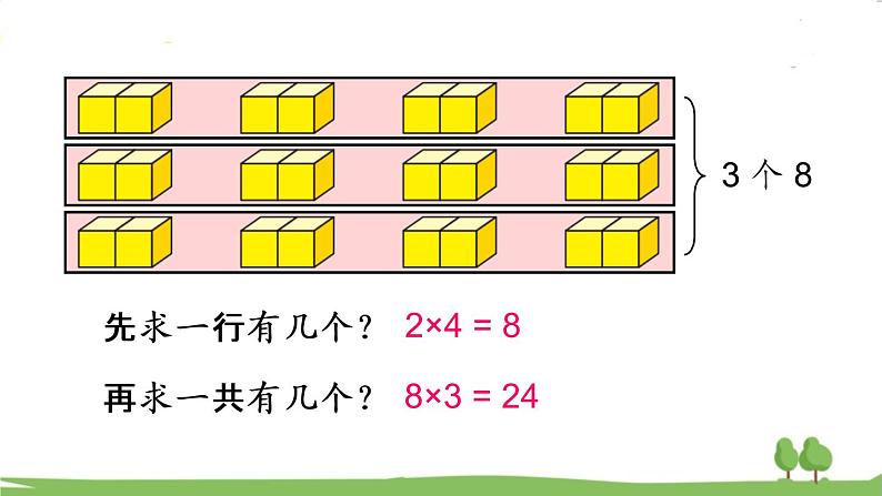 青岛版2年级数学上册 七 制作标本——表内除法   相关链接——连乘、连除和乘除混合运算 PPT课件第6页