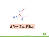 青岛版2年级数学上册 八 过年——总复习   专题二 图形与几何 PPT课件