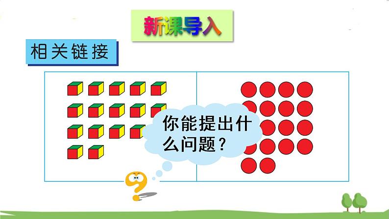 青岛版2年级数学上册 二 看杂技——表内乘法（一）   相关链接 乘加、乘减 PPT课件02