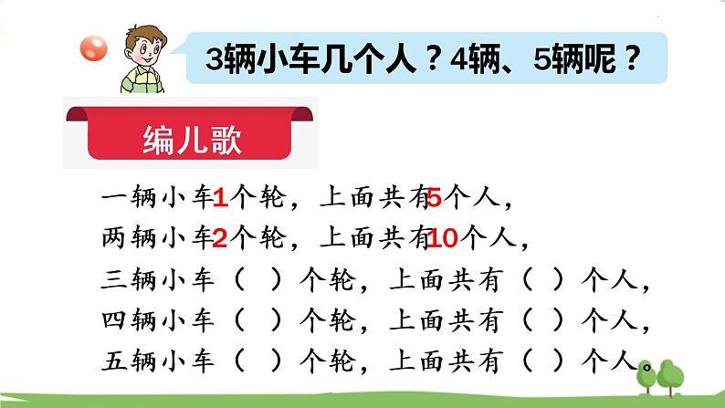 青岛版2年级数学上册 二 看杂技——表内乘法（一）   信息窗1 5的乘法口诀 PPT课件04