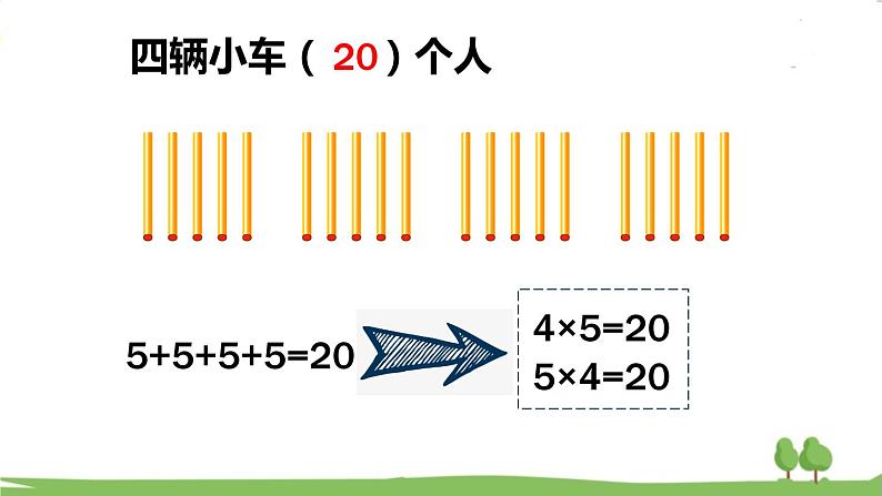 青岛版2年级数学上册 二 看杂技——表内乘法（一）   信息窗1 5的乘法口诀 PPT课件07