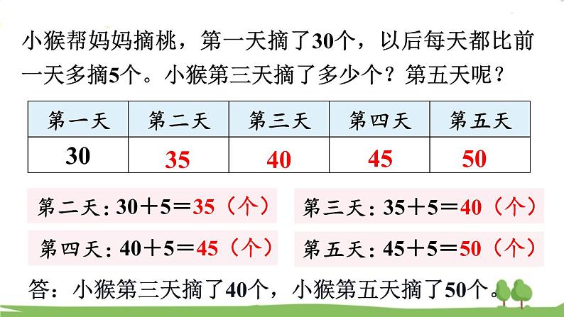 苏教版数学3年级上册 5.1 从条件出发思考的策略（1） PPT课件+教案06