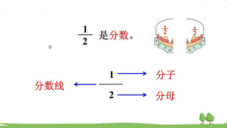 苏教版数学3年级上册 7.1 认识几分之一 PPT课件+教案05