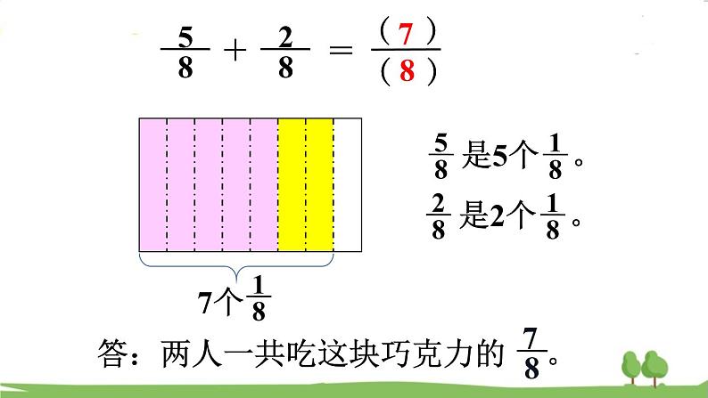 第3课时 简单的分数加减法第5页