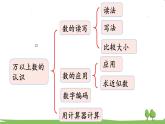 西师大版数学4年级上册 第一单元  万以上数的认识 第11课时 整理与复习 PPT课件