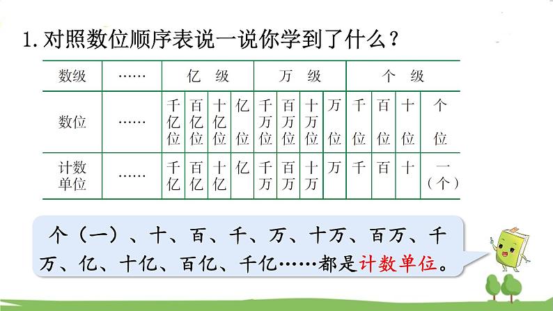 西师大版数学4年级上册 第一单元  万以上数的认识 第11课时 整理与复习 PPT课件04