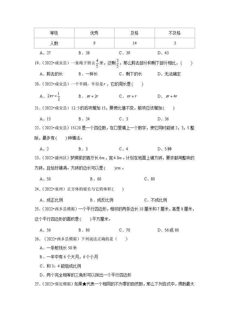 2022年分班考选择题真题演练（专项训练）-小学数学六年级下册人教版第3页