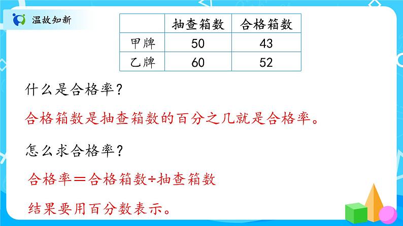 03北师大数学六上合格率试一试第2页