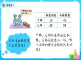 北师大数学六上《合格率》课件PPT+教案