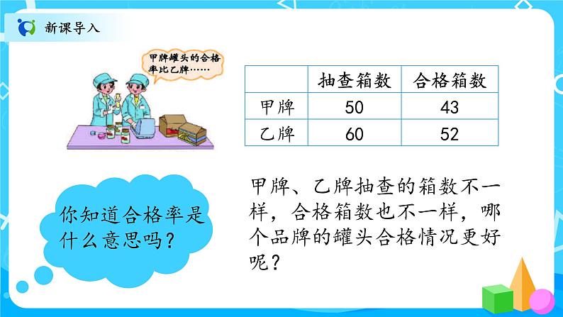 北师大数学六上《合格率》课件PPT+教案03