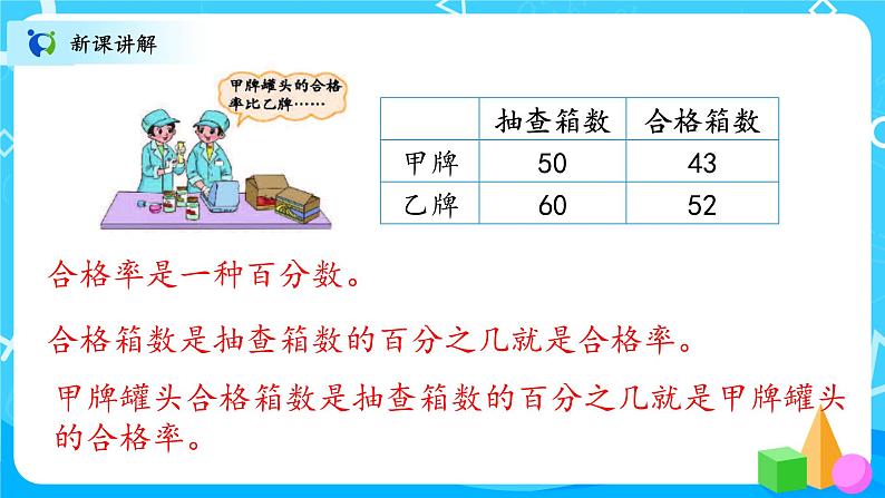 北师大数学六上《合格率》课件PPT+教案04