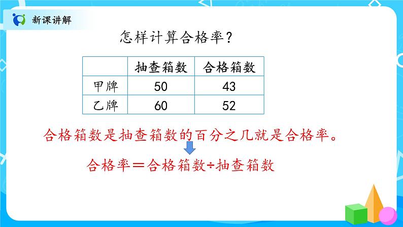 北师大数学六上《合格率》课件PPT+教案06