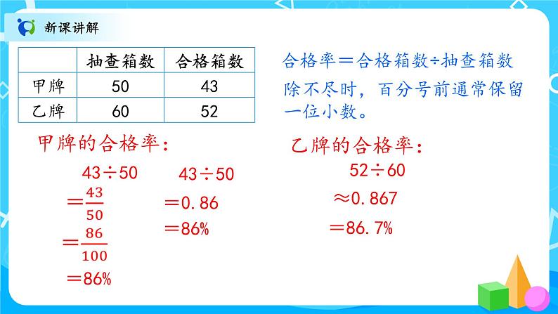 北师大数学六上《合格率》课件PPT+教案07