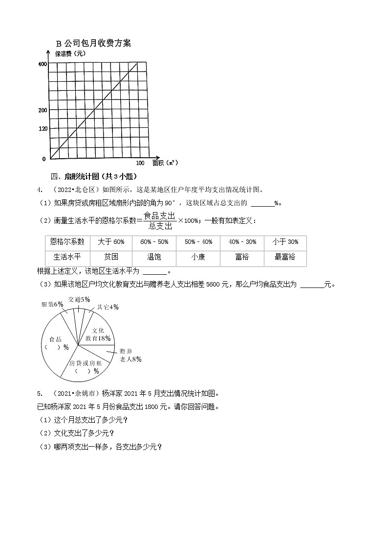 浙江省宁波市三年（2020-2022）小升初数学卷真题分题型分层汇编-19解答题（基础提升）第2页